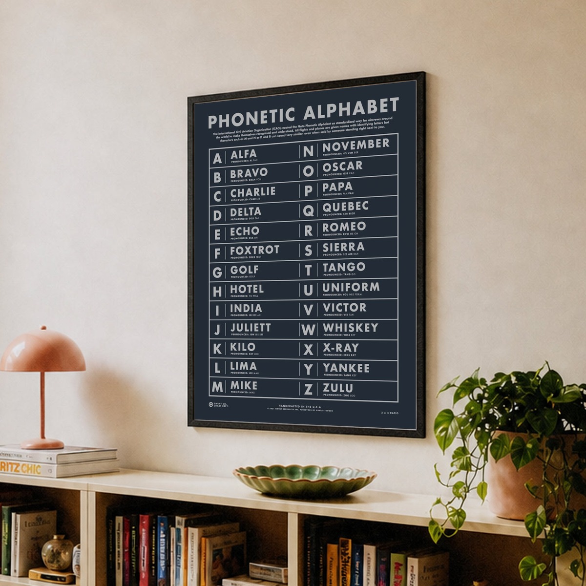 Phonetic Alphabet 2 Art Print by Qwintco – Fy!