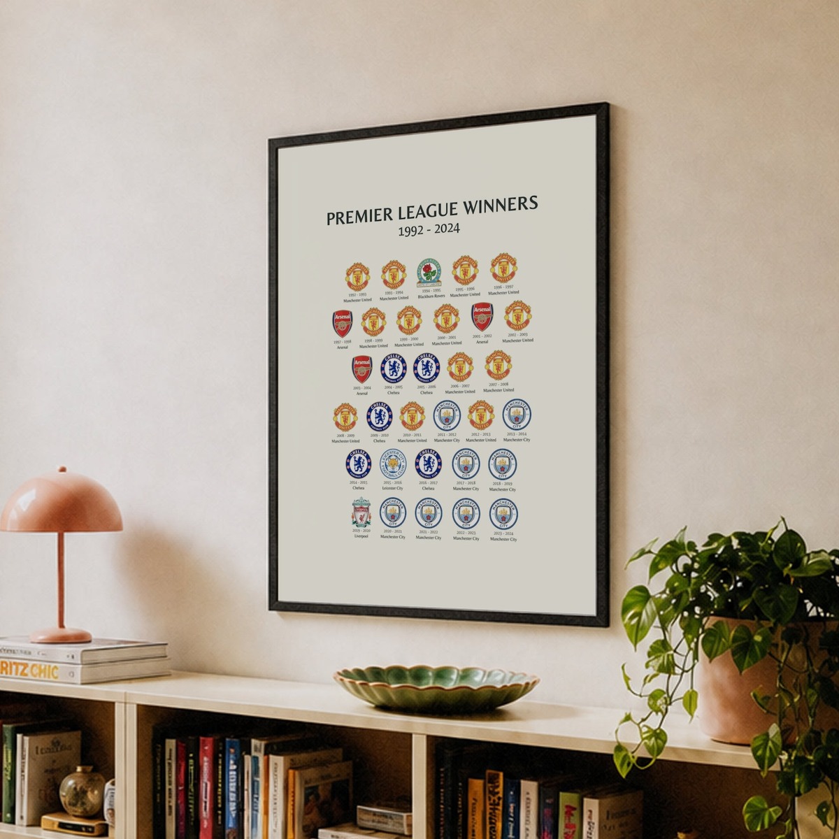 Premier League Winners Art Print by MRHWALLPRINTS – Fy!